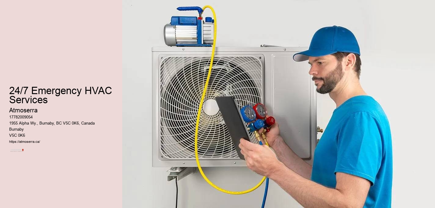 24/7 Emergency HVAC Services