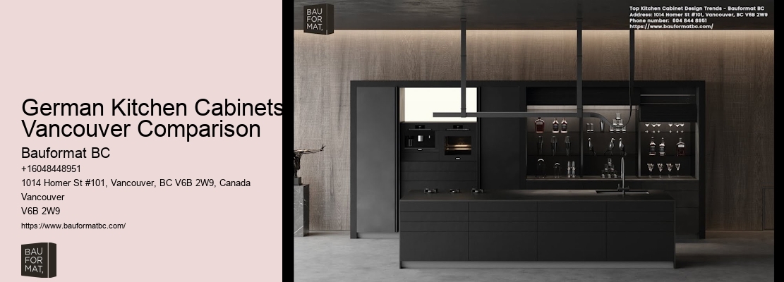 Designer kitchen aesthetics