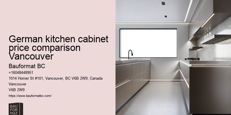 Transform spaces with German kitchen cabinets for renovations Vancouver