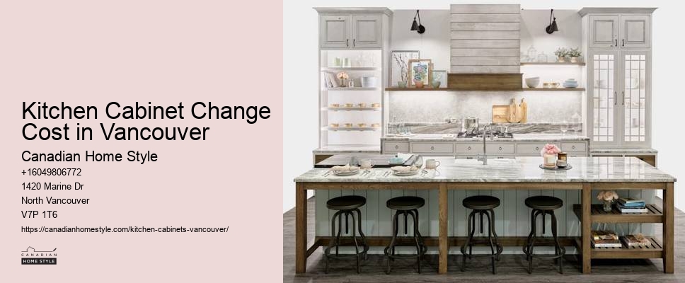 Custom Kitchen Cabinets For Small Spaces Vancouver BC