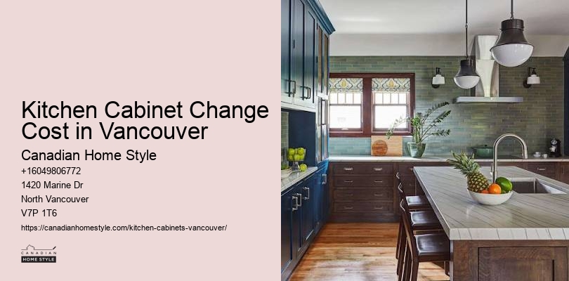 Kitchen cabinet pulls Vancouver