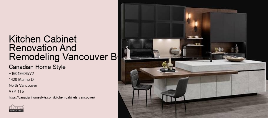 Kitchen Cabinet Showrooms Vancouver